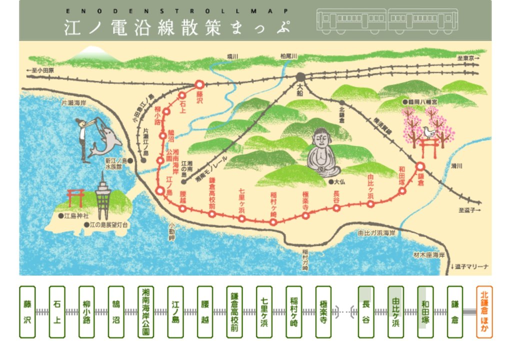 江之電沿線散策.jpg